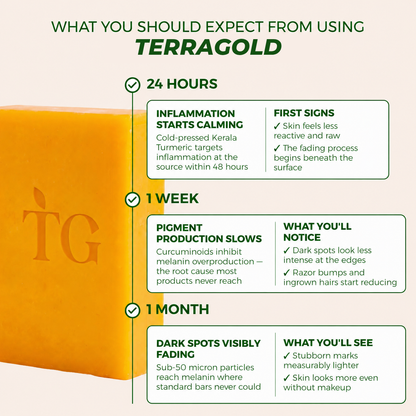 Turmeric Fade & Glow Bar.